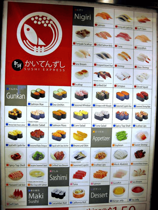 Sushi Express Sushi & Menu Guide – Find Out Latest Prices